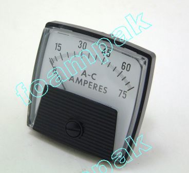 Graco Meter