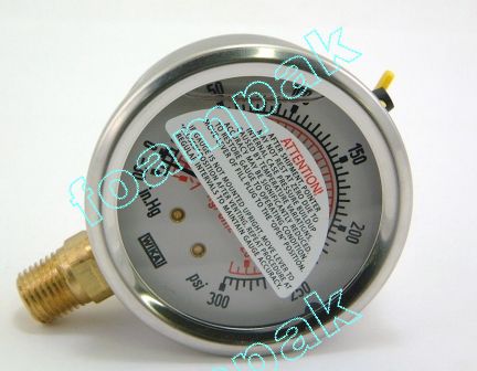 Graco Gauge