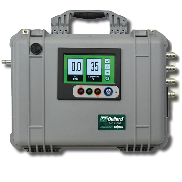 Bullard AirGuard Box