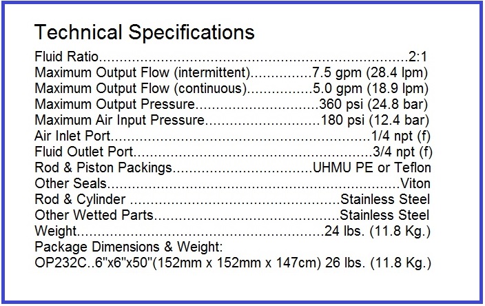IPM Transfer Pump Tech Specs