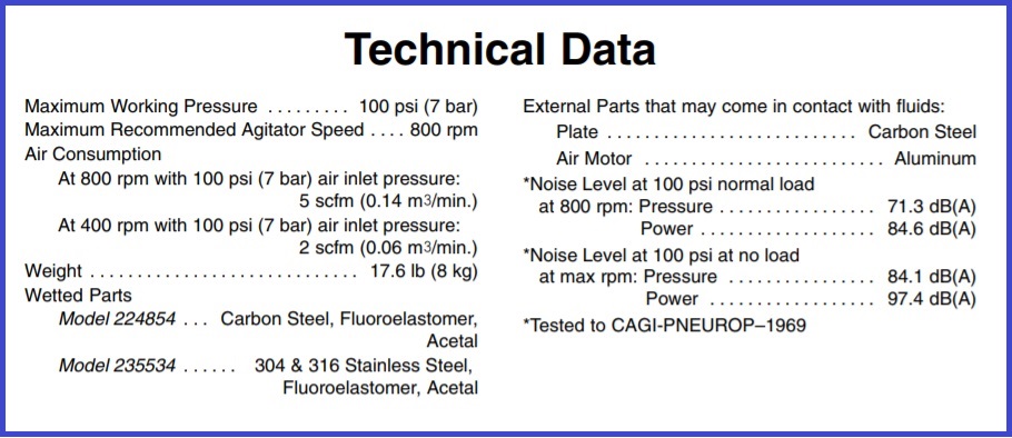 Graco 224854 drum agitator tech specs