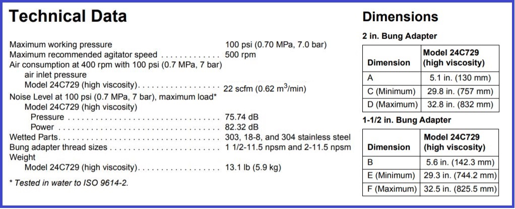 Graco 24C729 drum agitator tech specs