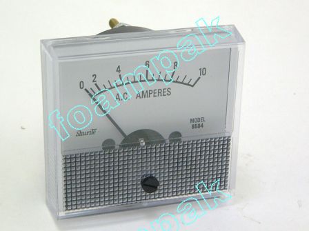 Graco Ammeter