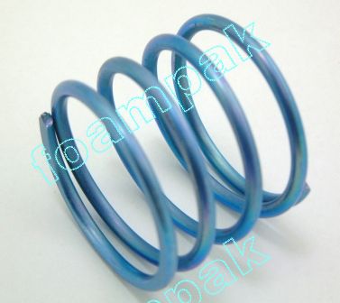 Graco Spring
