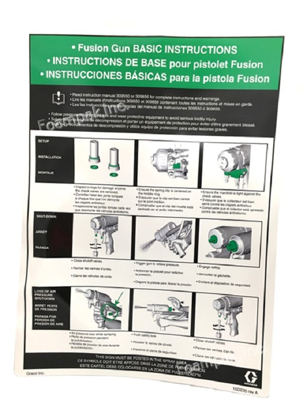 15D235 SIGN INST., FUSION