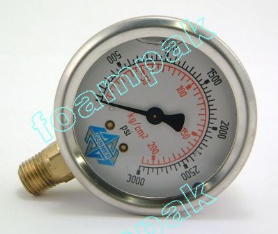 Graco Gauge